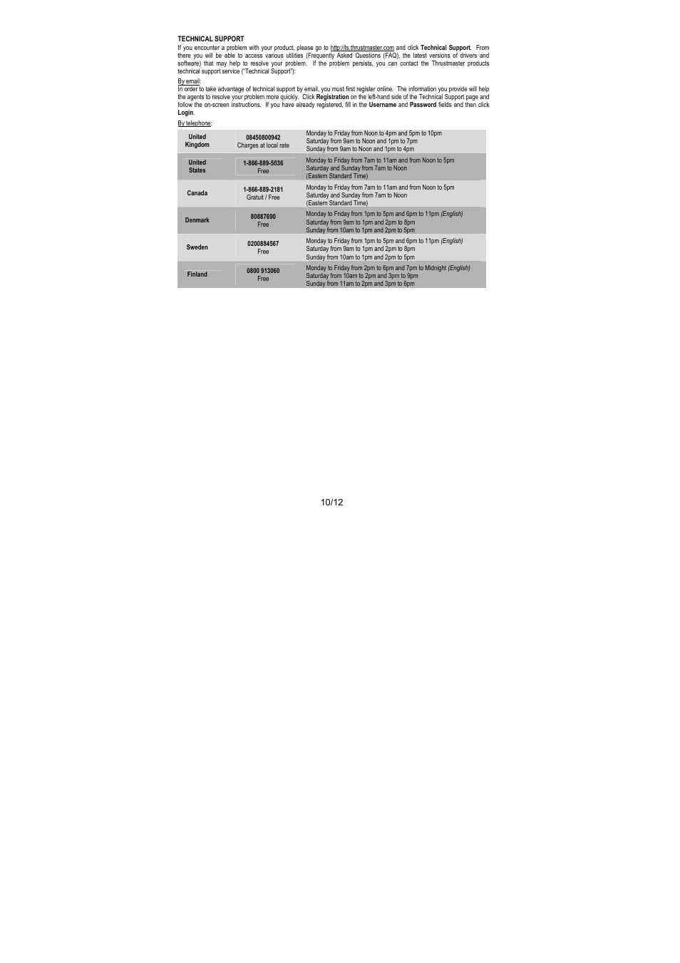 Thrustmaster Run'N' Drive 3-in-1 Rumble Force User Manual | Page 11 / 85