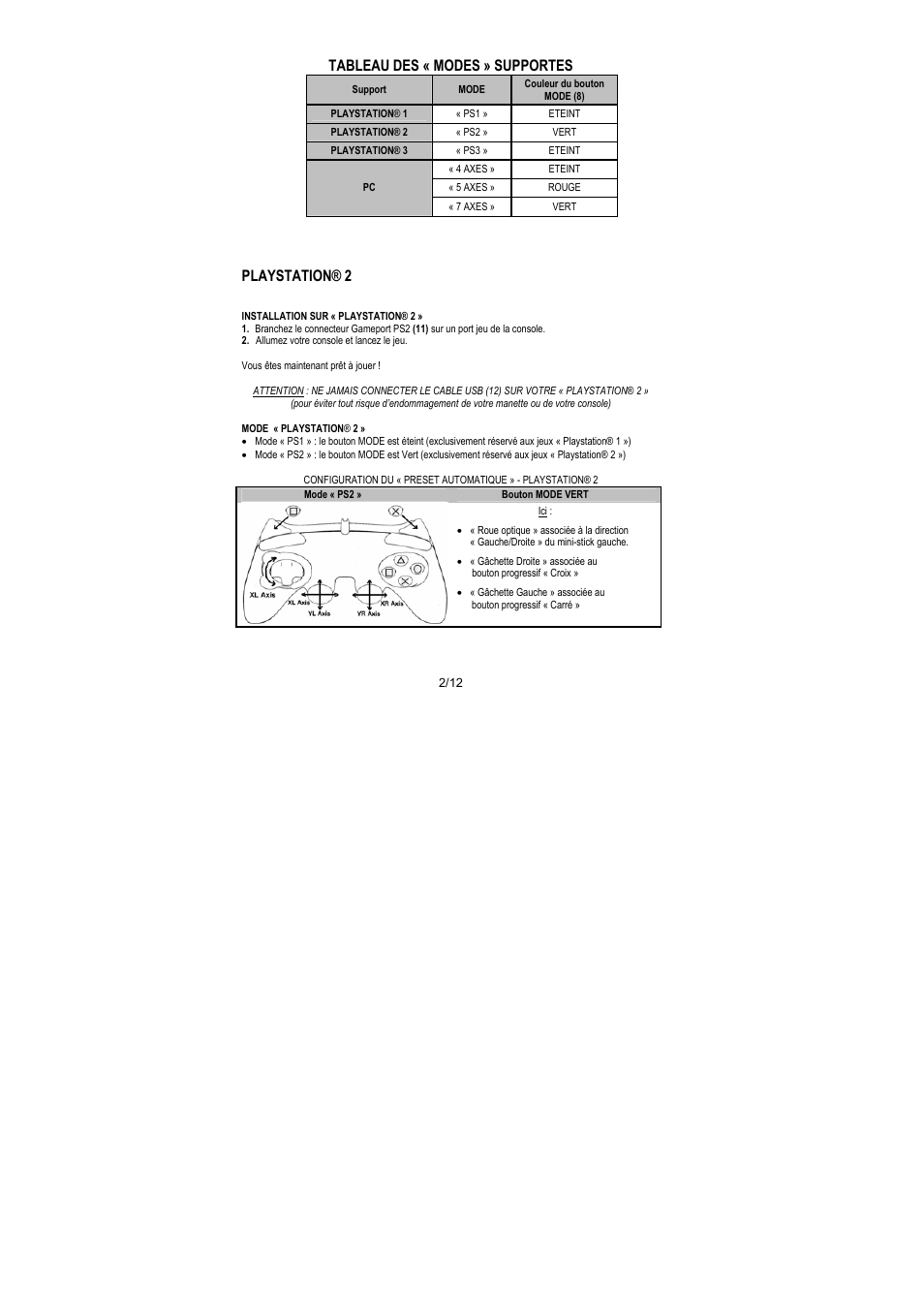 Tableau des « modes » supportes, Playstation® 2 | Thrustmaster Run'N' Drive 3-in-1 Rumble Force User Manual | Page 15 / 85