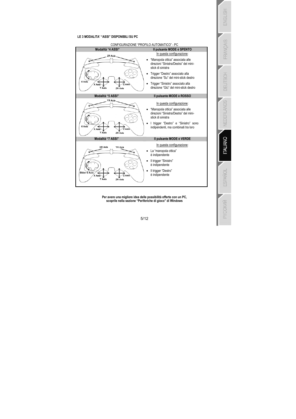 Thrustmaster Run'N' Drive 3-in-1 Rumble Force User Manual | Page 54 / 85