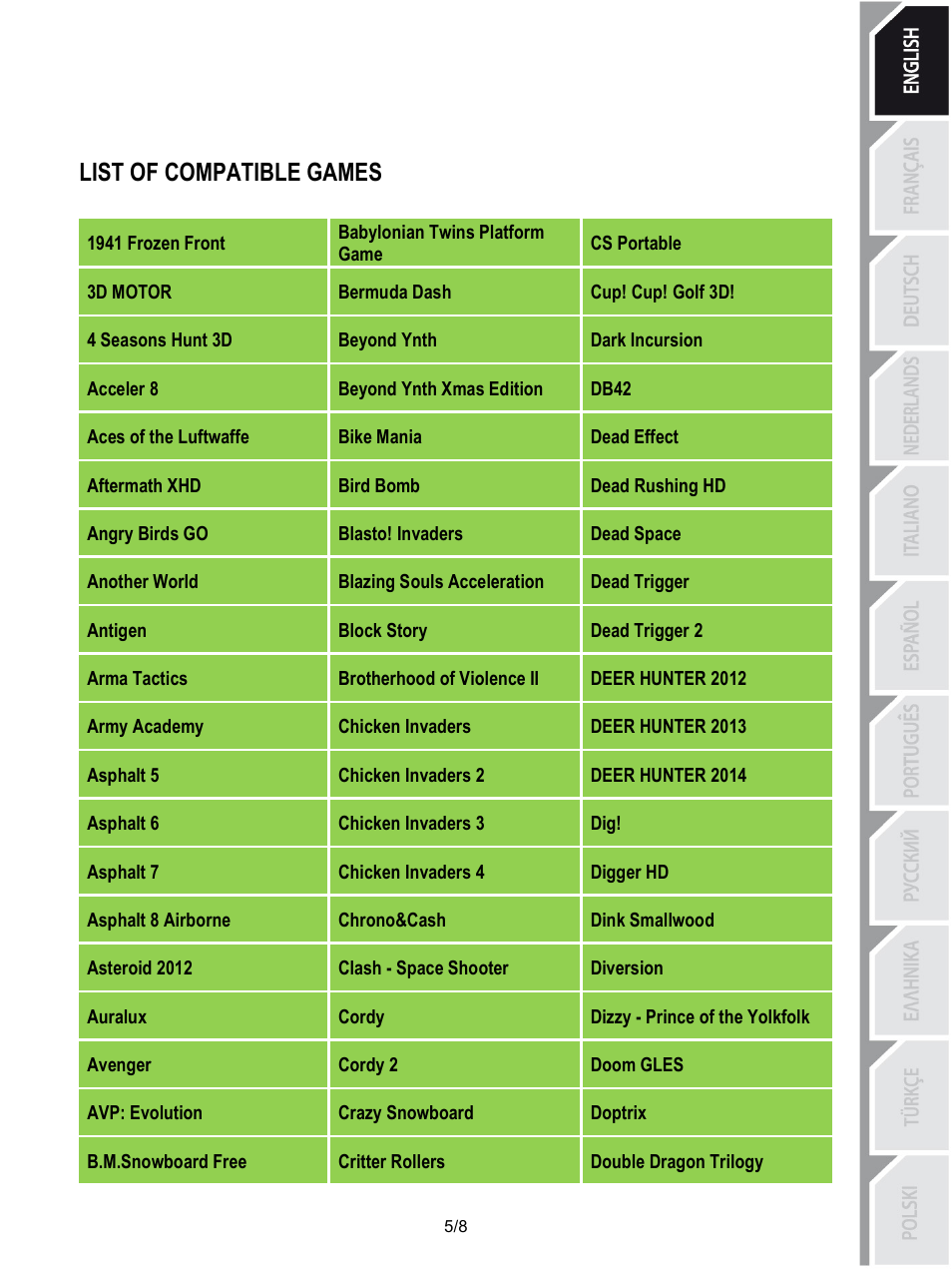 List of compatible games, Babylonian twins platform game, Cs portable | 1941 frozen front, 3d motor, Cup! cup! golf 3d, Bermuda dash, Dark incursion, Beyond ynth, 4 seasons hunt 3d | Thrustmaster Score-A User Manual | Page 6 / 97