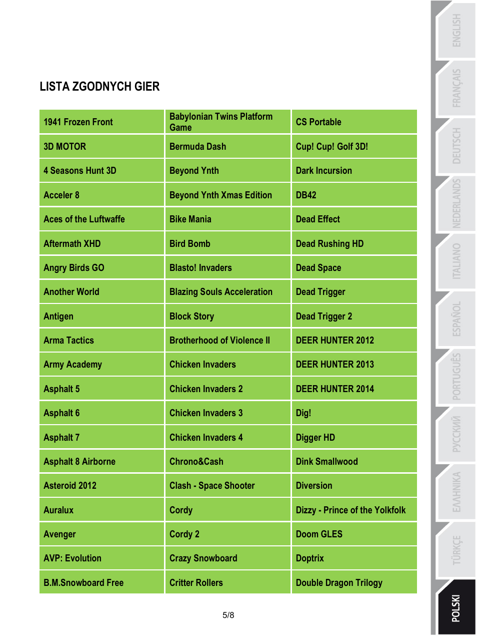 Lista zgodnych gier, Babylonian twins platform game, Cs portable | 1941 frozen front, 3d motor, Cup! cup! golf 3d, Bermuda dash, Dark incursion, Beyond ynth, 4 seasons hunt 3d | Thrustmaster Score-A User Manual | Page 86 / 97