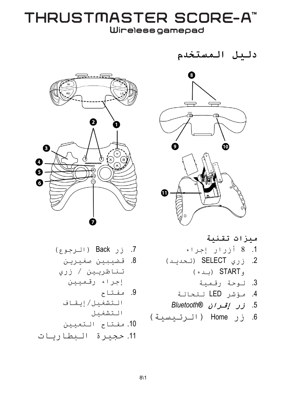 12_ara-thrustmaster_score-a, Aftermath xhd, دليل المستخدم | Critter rollers, B.m.snowboard free, يومض مؤشر led للحالة (4) للوحة الألعاب, زر home (الرئيسية), ميزات تقنية, لوحة رقمية, 8 أزرار إجراء | Thrustmaster Score-A User Manual | Page 90 / 97