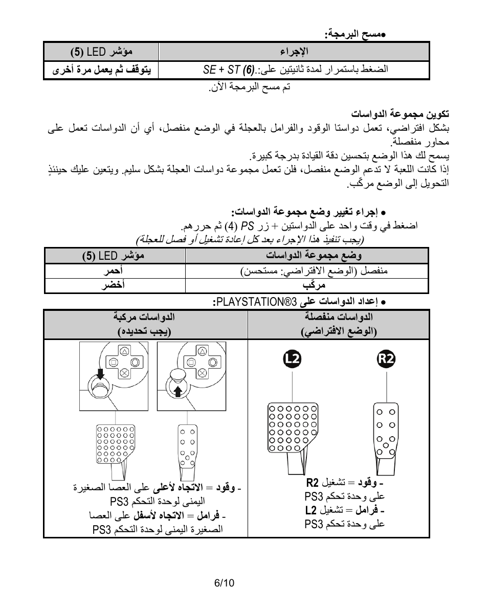 تكوين مجموعة الدواسات | Thrustmaster Ferrari Challenge PC-PS3 User Manual | Page 117 / 121