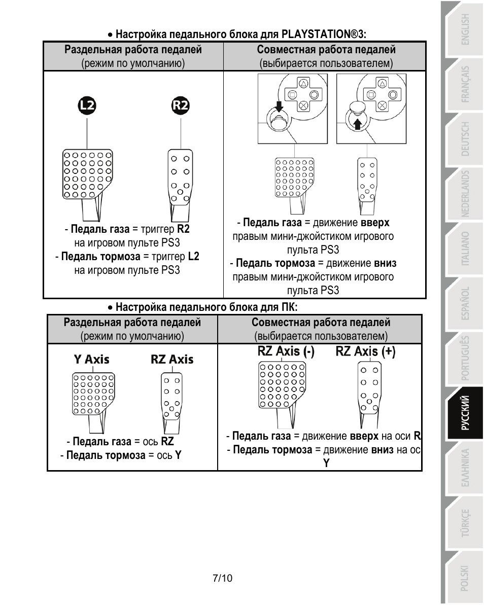 Thrustmaster Ferrari Challenge PC-PS3 User Manual | Page 78 / 121