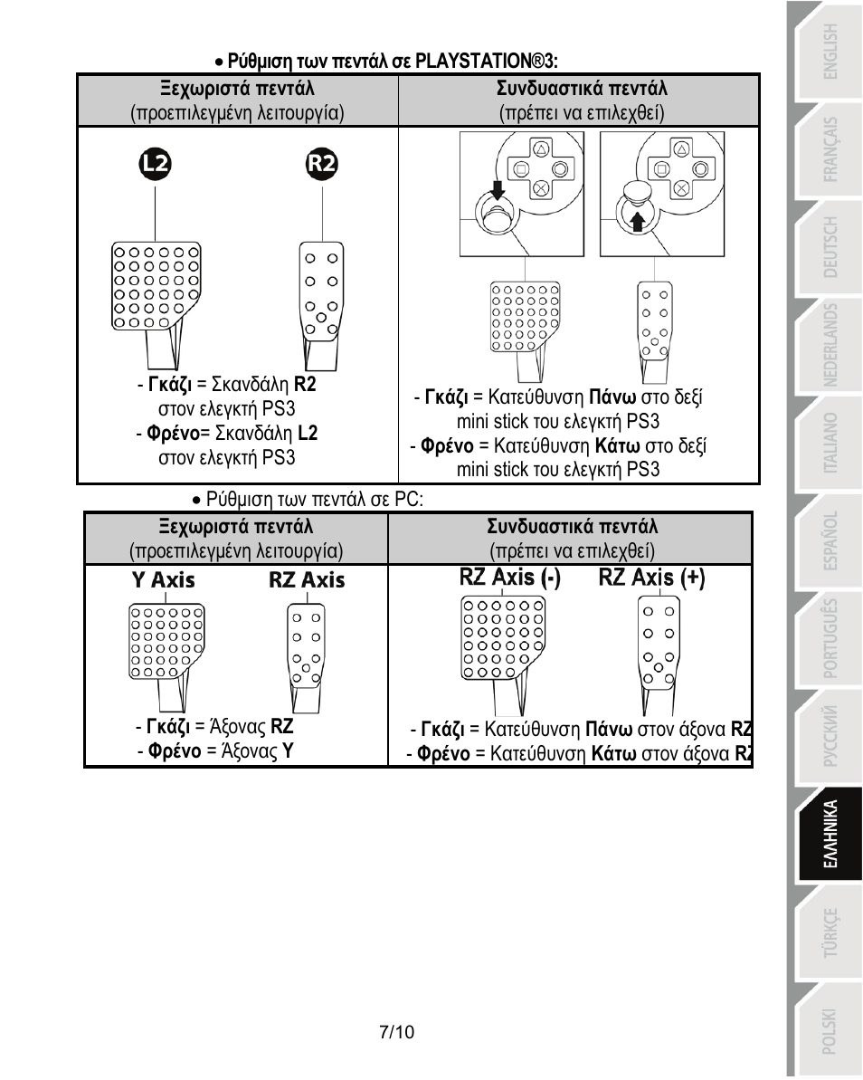 Thrustmaster Ferrari Challenge PC-PS3 User Manual | Page 88 / 121