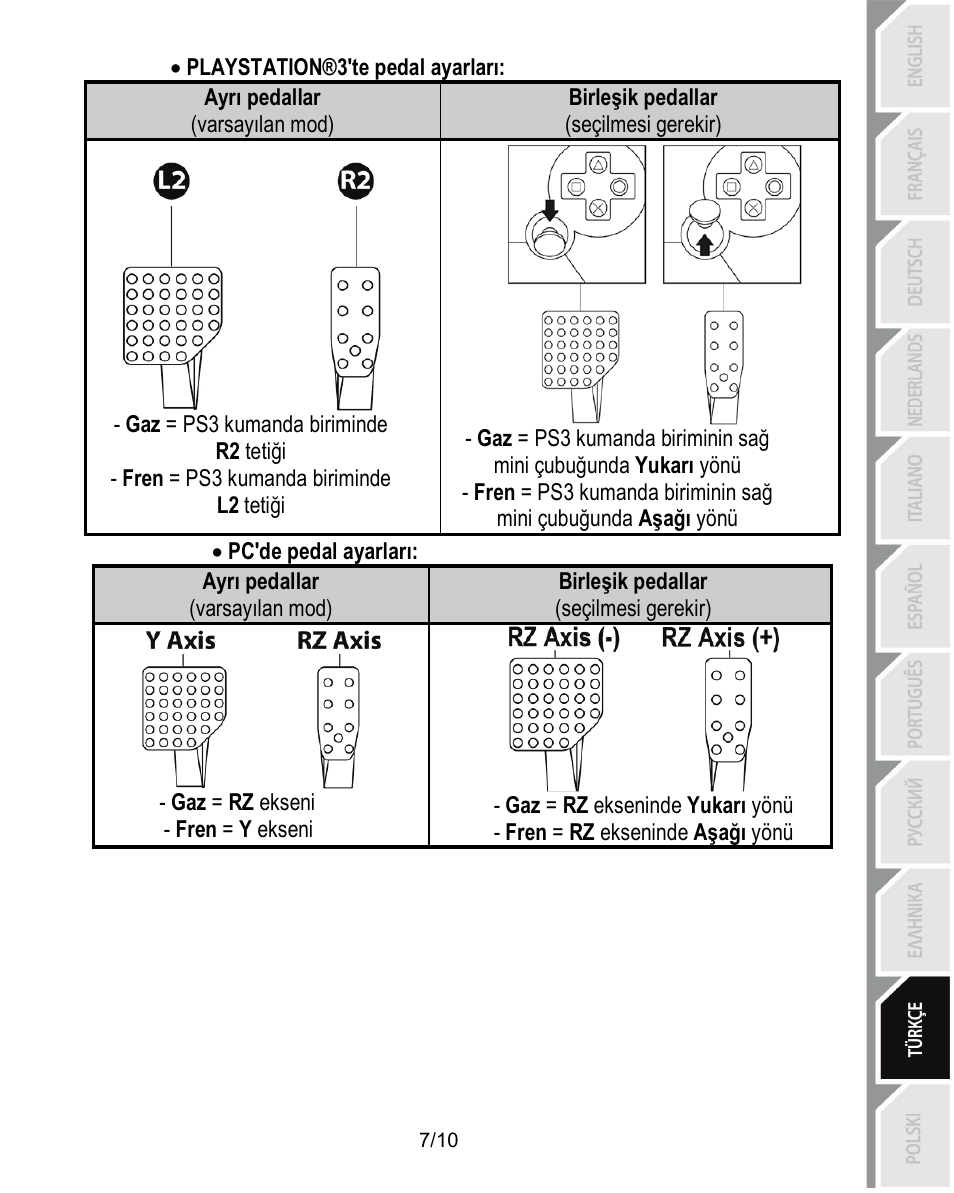 Thrustmaster Ferrari Challenge PC-PS3 User Manual | Page 98 / 121