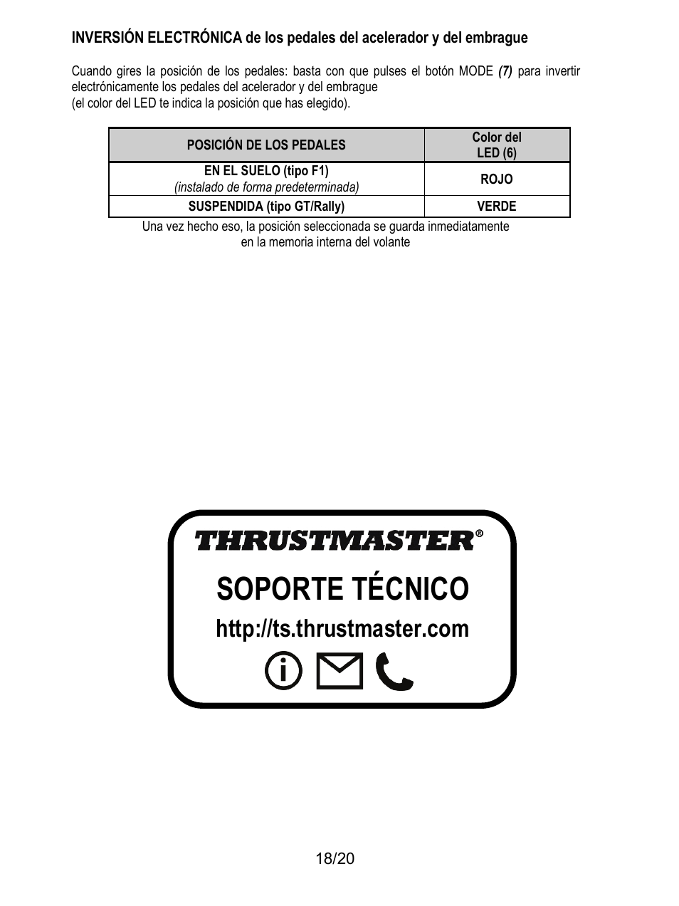 Soporte técnico | Thrustmaster Ferrari F1 RS User Manual | Page 119 / 485