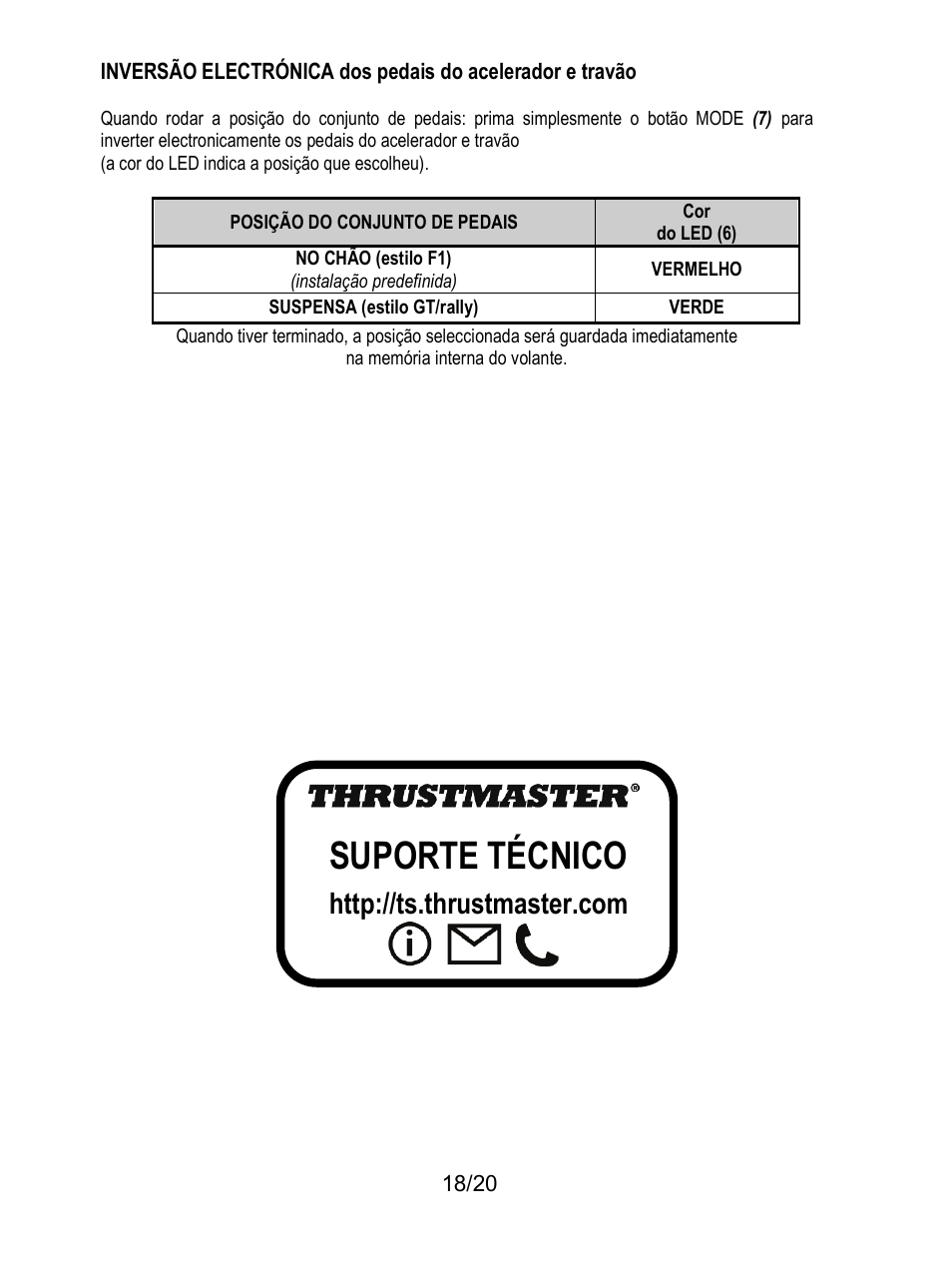 Suporte técnico | Thrustmaster Ferrari F1 RS User Manual | Page 139 / 485