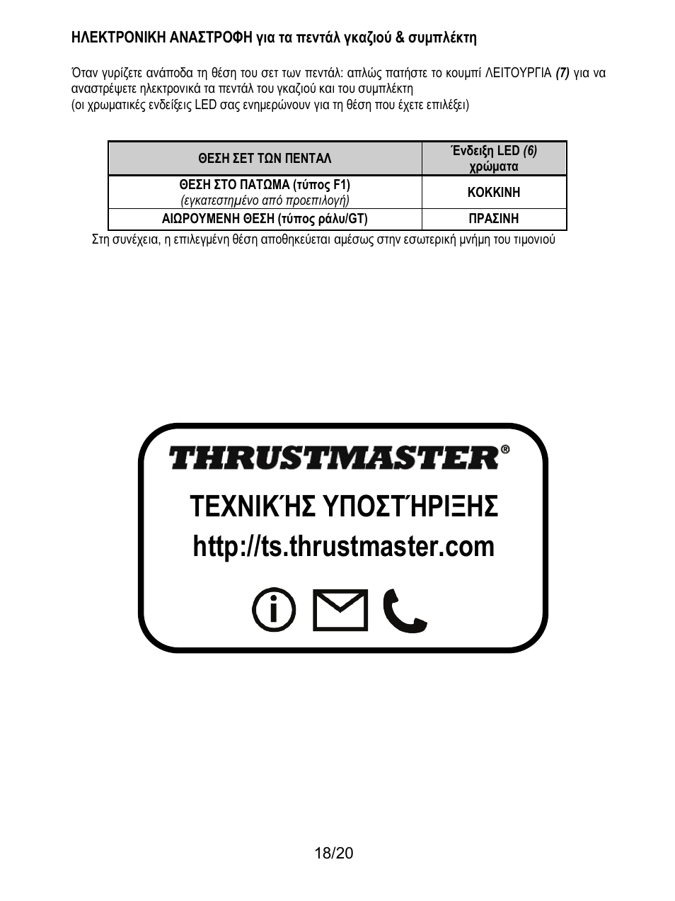 Πληροφορίες εγγύησης καταναλωτή | Thrustmaster Ferrari F1 RS User Manual | Page 179 / 485