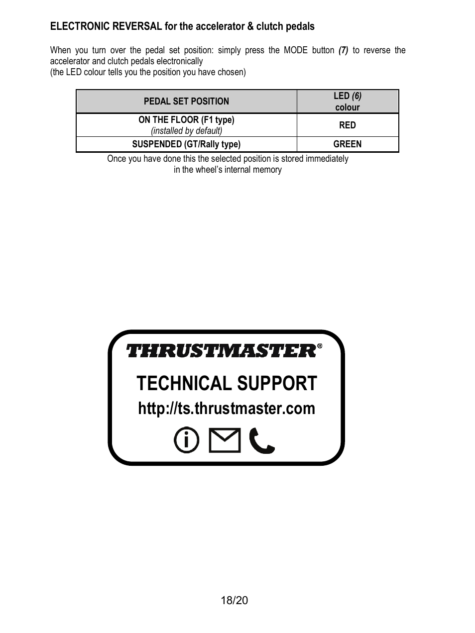 Technical support | Thrustmaster Ferrari F1 RS User Manual | Page 19 / 485