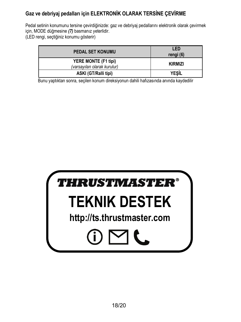 Tüketici garanti bilgisi, Teknik destek | Thrustmaster Ferrari F1 RS User Manual | Page 199 / 485