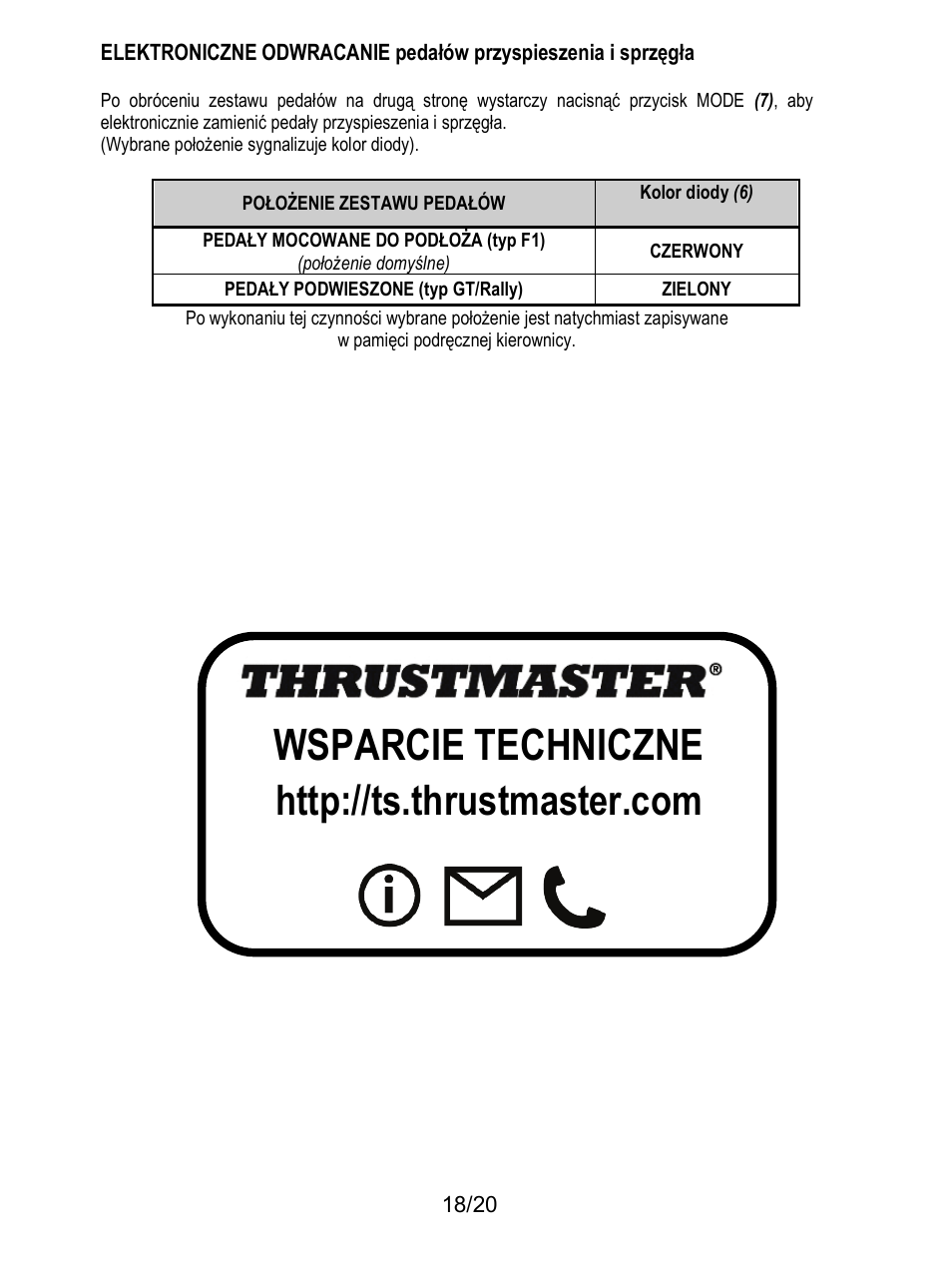 Informacje dotyczące gwarancji dla klienta, Wsparcie techniczne | Thrustmaster Ferrari F1 RS User Manual | Page 219 / 485