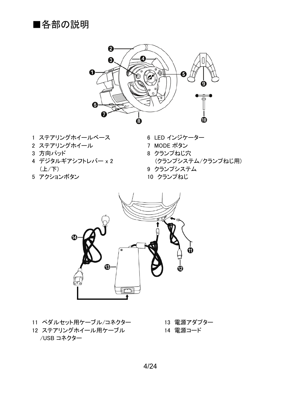 各部の説明 | Thrustmaster Ferrari F1 RS User Manual | Page 377 / 485