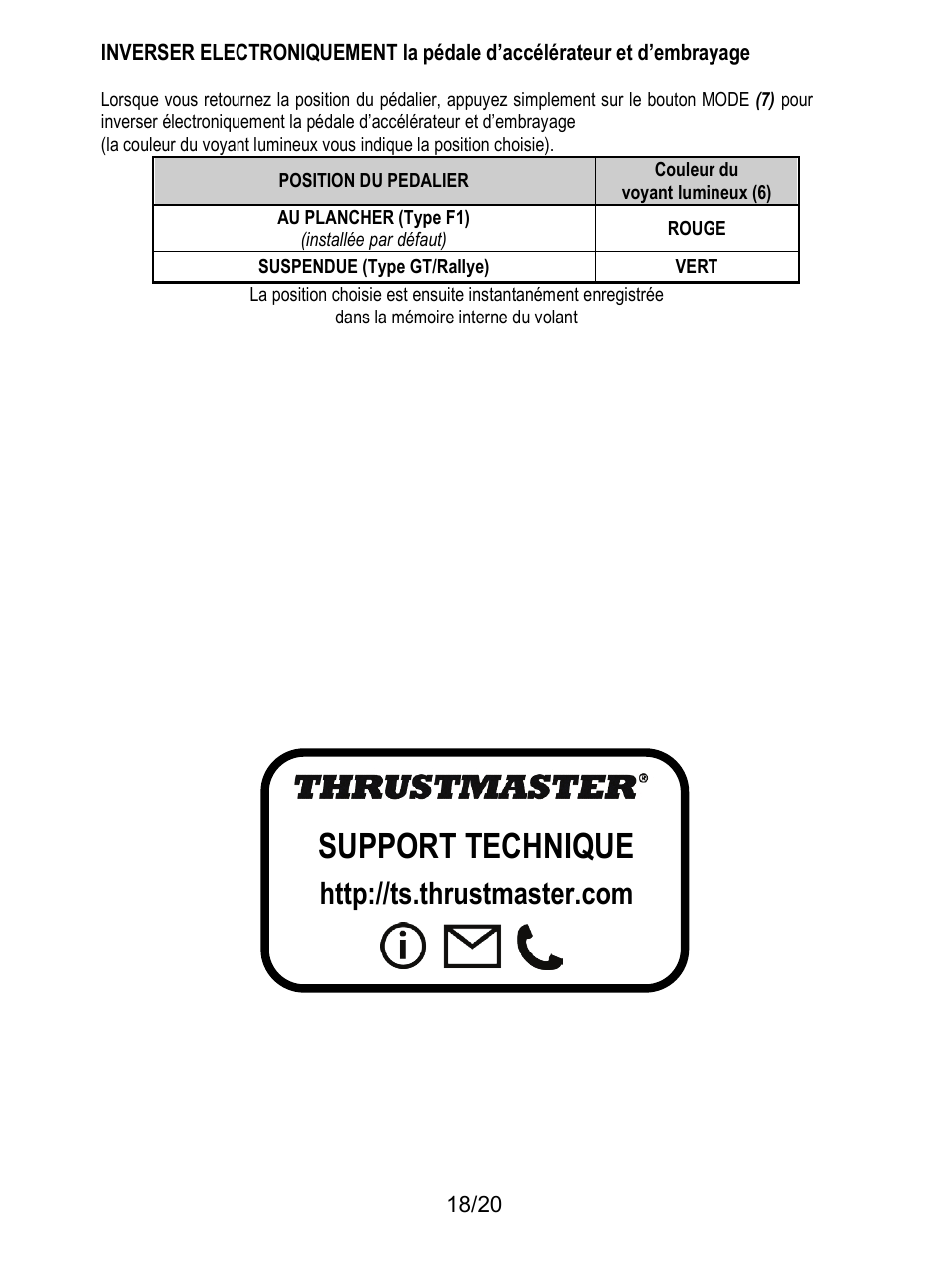 Support technique | Thrustmaster Ferrari F1 RS User Manual | Page 39 / 485