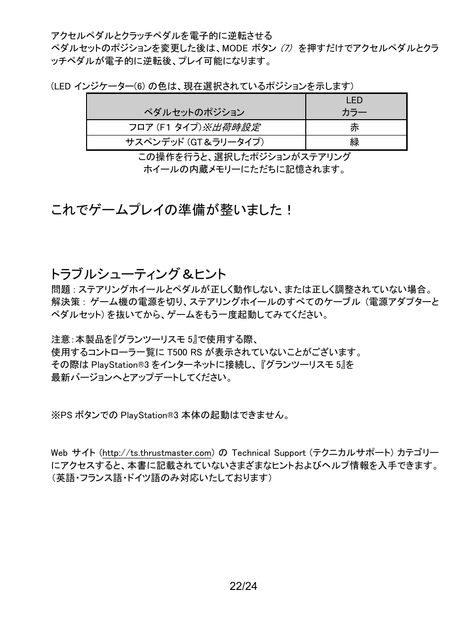 これでゲームプレイの準備が整いました, トラブルシューティング＆ヒント | Thrustmaster Ferrari F1 RS User Manual | Page 395 / 485