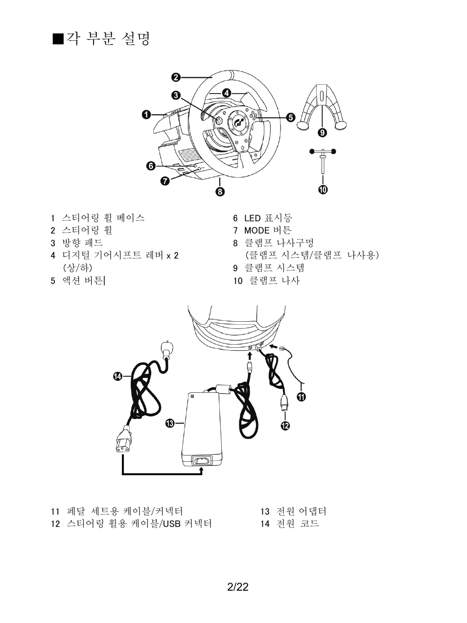 각 부분 설명 | Thrustmaster Ferrari F1 RS User Manual | Page 399 / 485