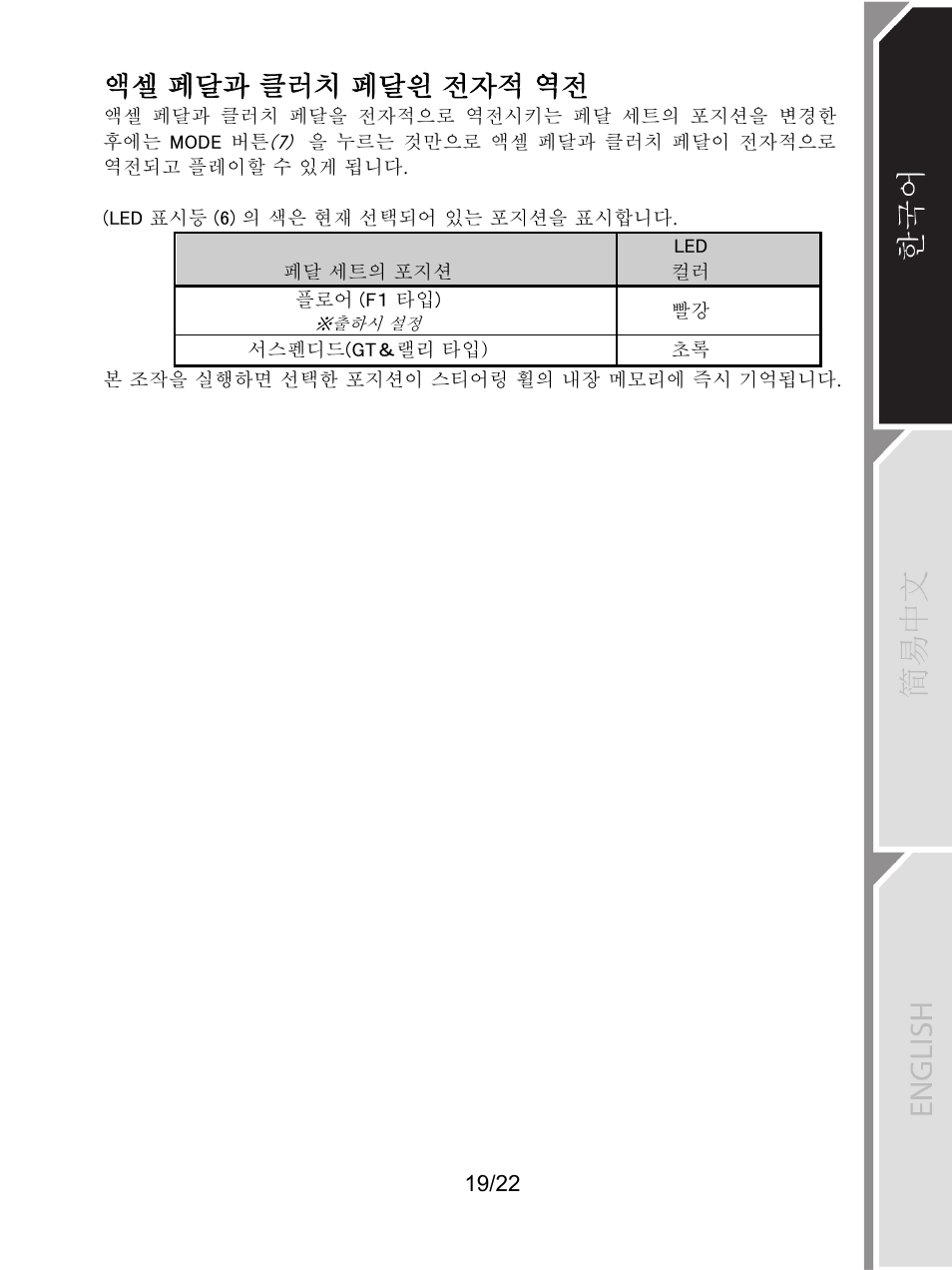 액셀 페달과 클러치 페달읜 전자적 역전 | Thrustmaster Ferrari F1 RS User Manual | Page 416 / 485