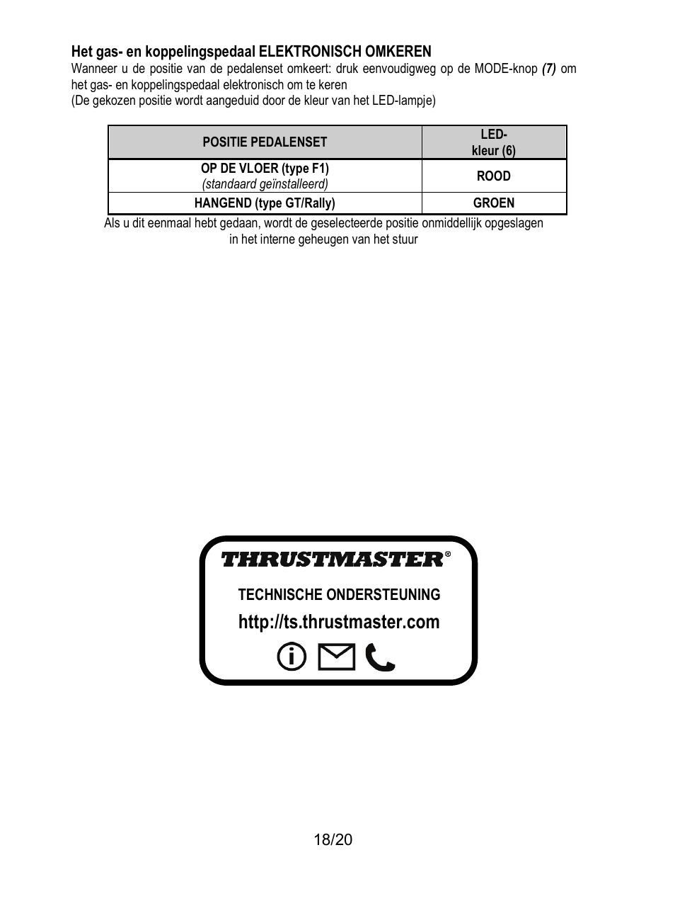 Thrustmaster Ferrari F1 RS User Manual | Page 79 / 485