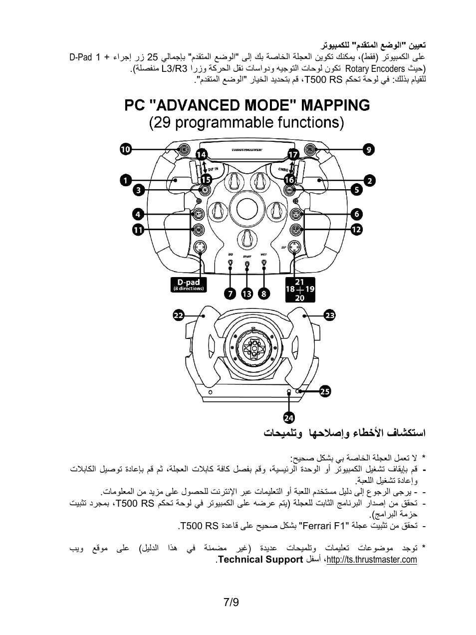 تﺎﺣﯾﻣﻠﺗو ﺎﮭﺣﻼﺻإو ءﺎطﺧﻷا فﺎﺷﻛﺗﺳا | Thrustmaster Ferrari F1 RS User Manual | Page 107 / 110