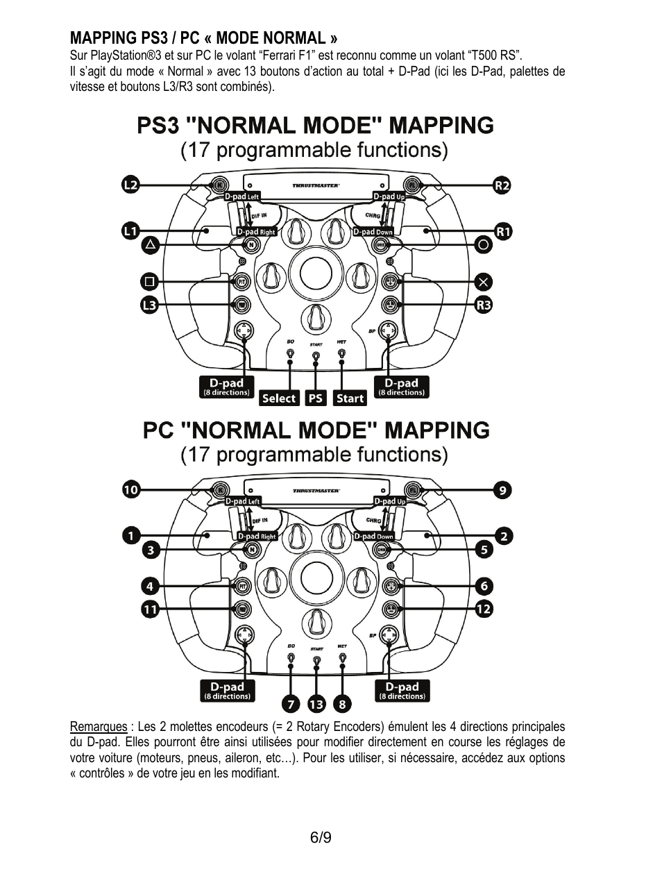 Mapping ps3 / pc « mode normal | Thrustmaster Ferrari F1 RS User Manual | Page 16 / 110