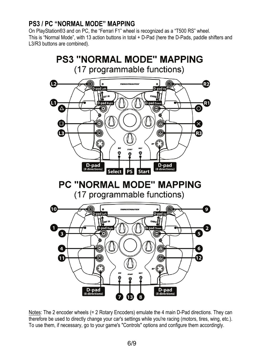 Ps3 / pc “normal mode” mapping | Thrustmaster Ferrari F1 RS User Manual | Page 7 / 110