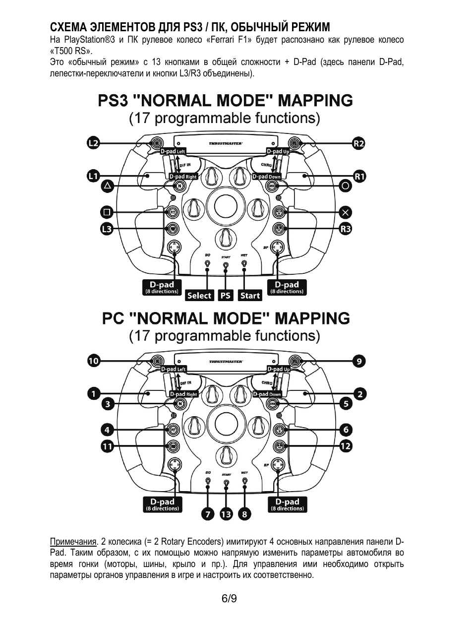 Схема элементов для ps3 / пк, обычный режим | Thrustmaster Ferrari F1 RS User Manual | Page 70 / 110