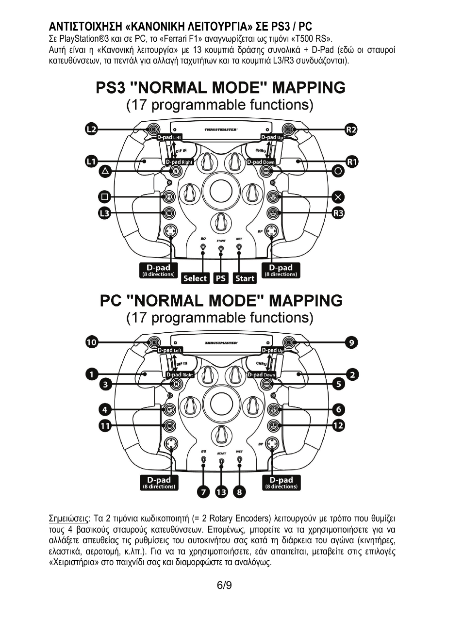 Αντιστοιχηση «κανονικη λειτουργια» σε ps3 / pc | Thrustmaster Ferrari F1 RS User Manual | Page 79 / 110