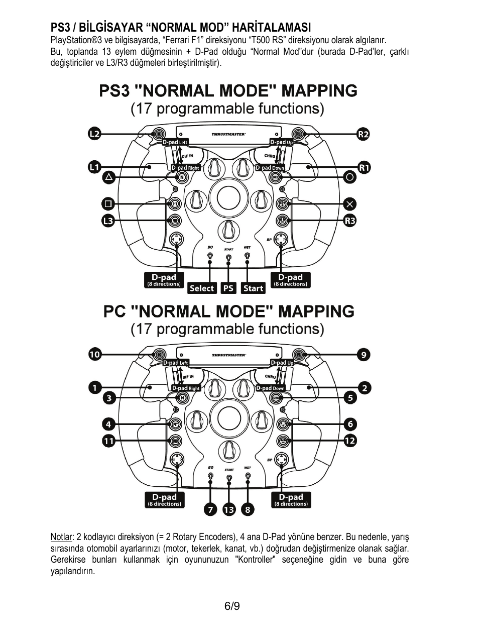 Ps3 / bilgisayar “normal mod” haritalamasi | Thrustmaster Ferrari F1 RS User Manual | Page 88 / 110