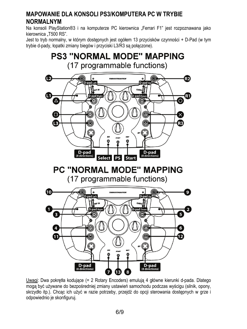 Thrustmaster Ferrari F1 RS User Manual | Page 97 / 110