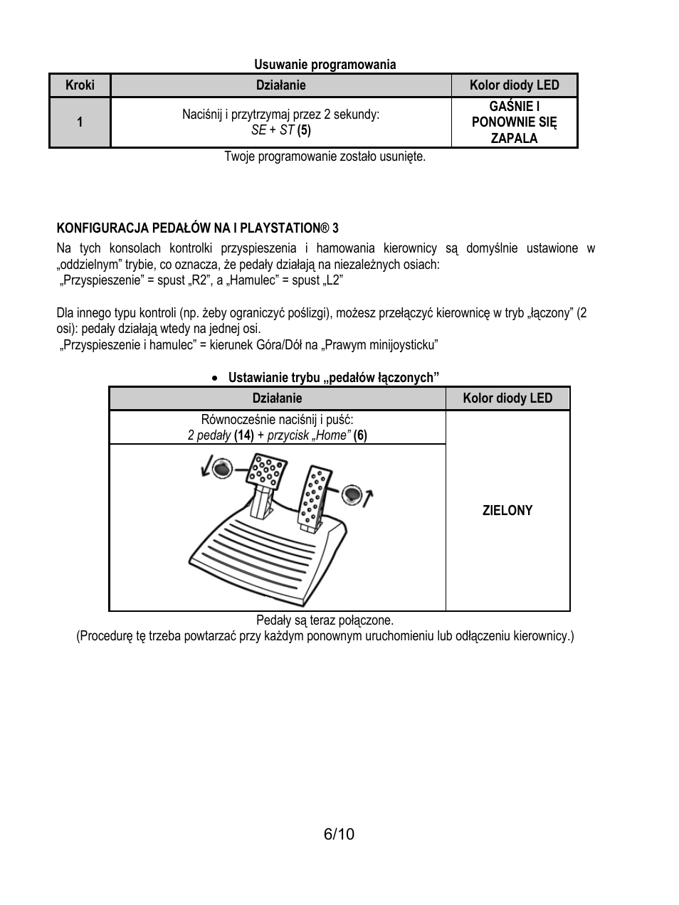 Konfiguracja pedałów na i playstation® 3 | Thrustmaster Ferrari GT Experience User Manual | Page 107 / 124