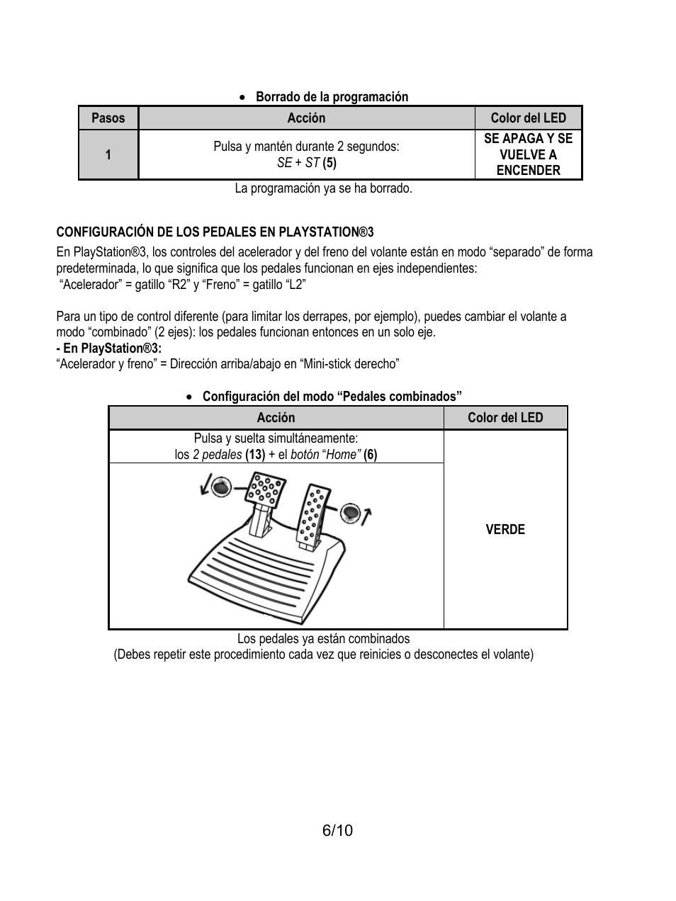 Configuración de los pedales en playstation®3 | Thrustmaster Ferrari GT Experience User Manual | Page 57 / 124