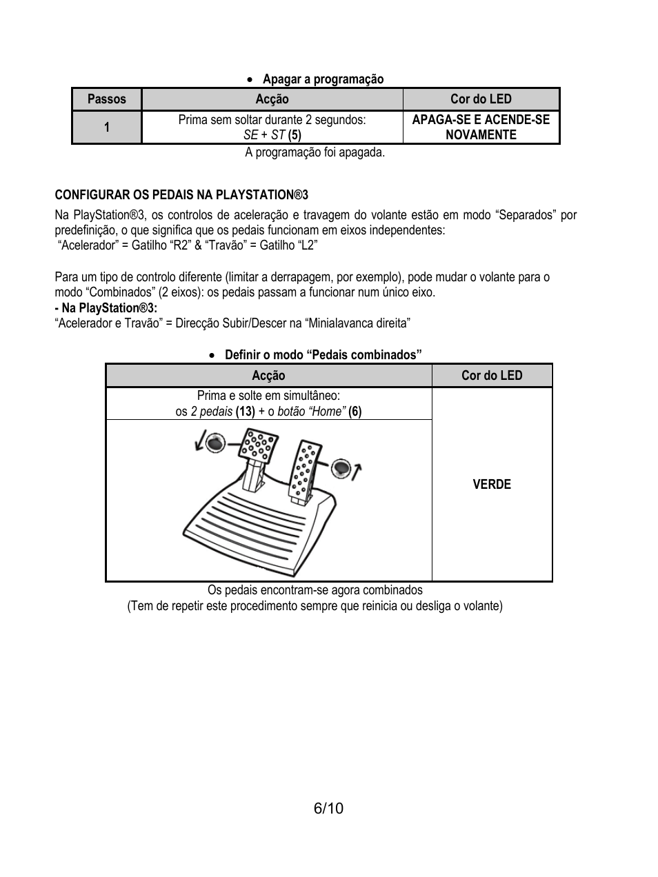 Configurar os pedais na playstation®3 | Thrustmaster Ferrari GT Experience User Manual | Page 67 / 124