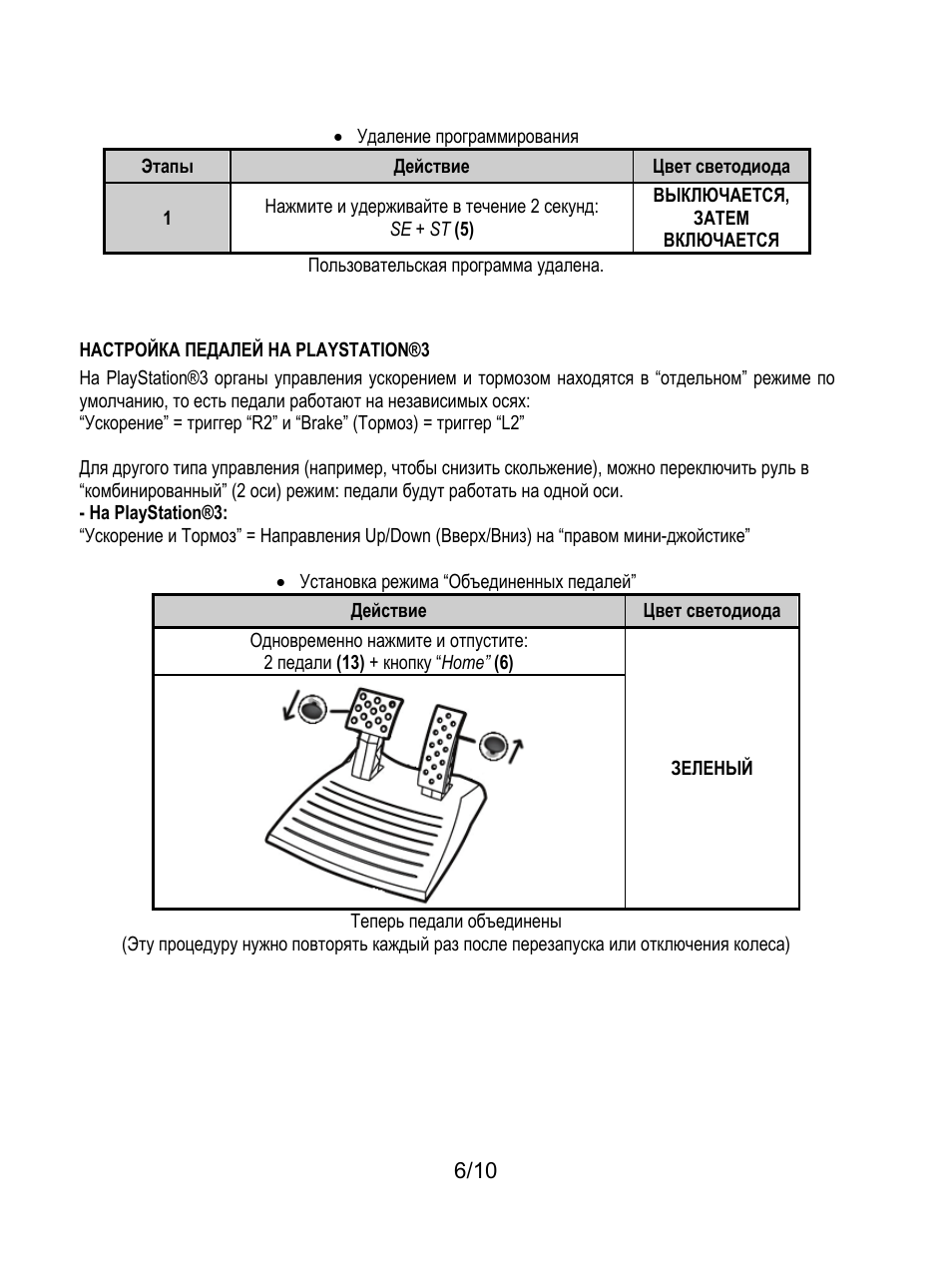 Настройка педалей на playstation®3 | Thrustmaster Ferrari GT Experience User Manual | Page 77 / 124