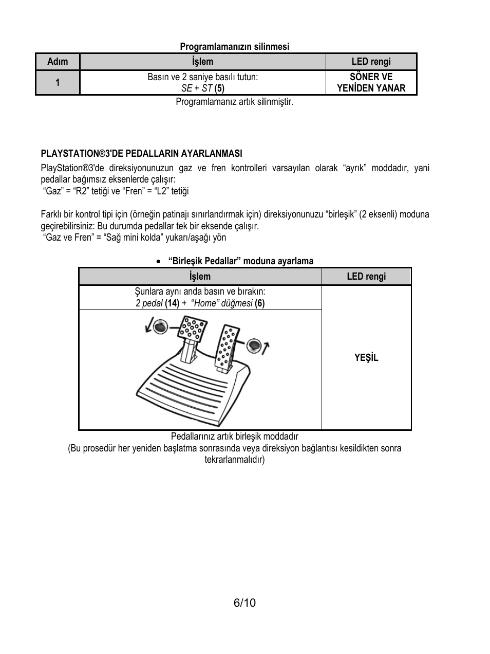 Playstation®3'de pedallarin ayarlanmasi | Thrustmaster Ferrari GT Experience User Manual | Page 97 / 124