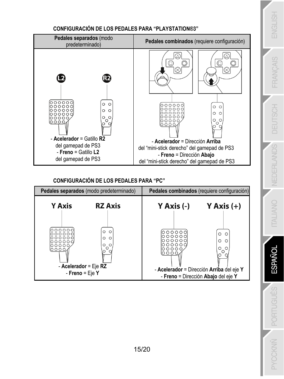 Configuración de los pedales para “playstation®3, Configuración de los pedales para “pc | Thrustmaster Ferrari Wireless F430 Cockpit User Manual | Page 116 / 182