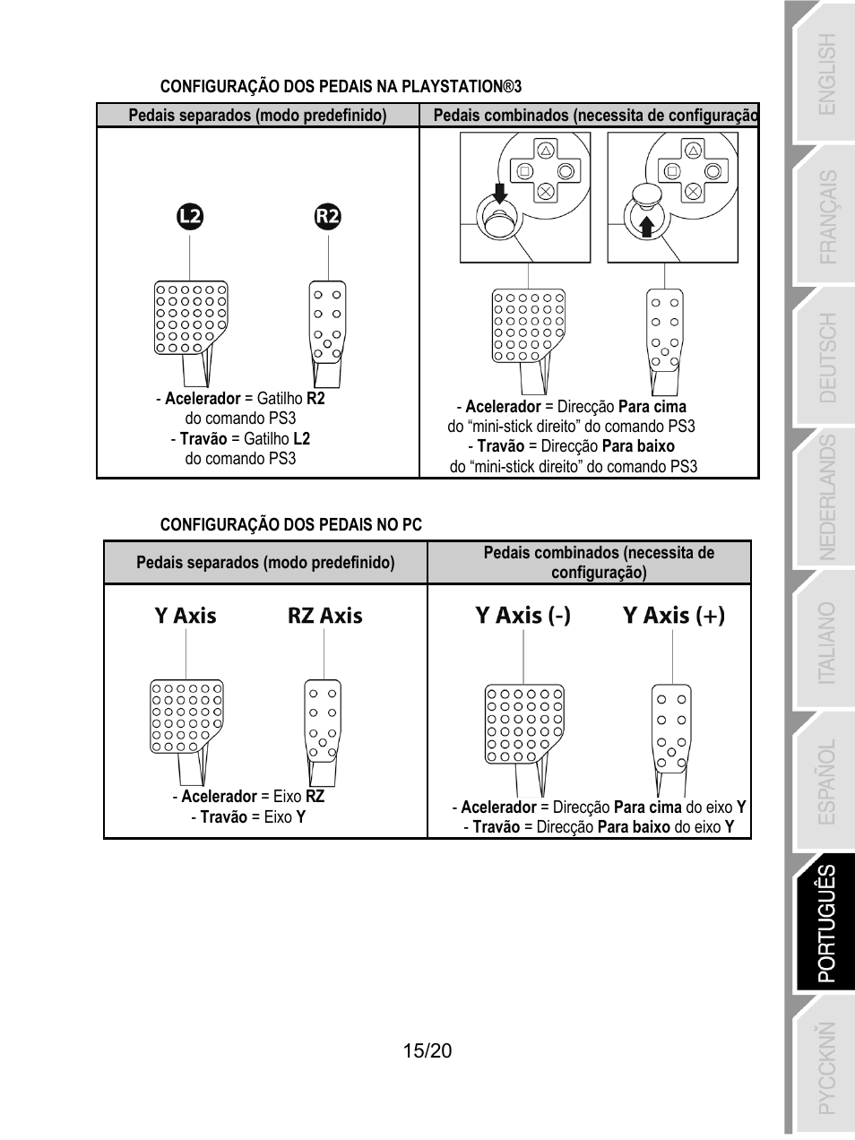 Configuração dos pedais na playstation®3, Configuração dos pedais no pc | Thrustmaster Ferrari Wireless F430 Cockpit User Manual | Page 136 / 182