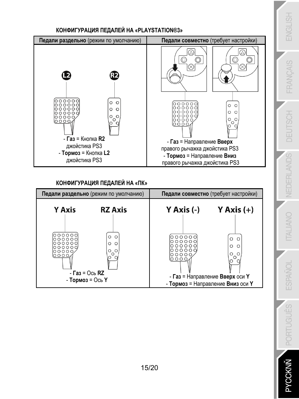 Конфигурация педалей на «playstation®3, Конфигурация педалей на «пк | Thrustmaster Ferrari Wireless F430 Cockpit User Manual | Page 156 / 182