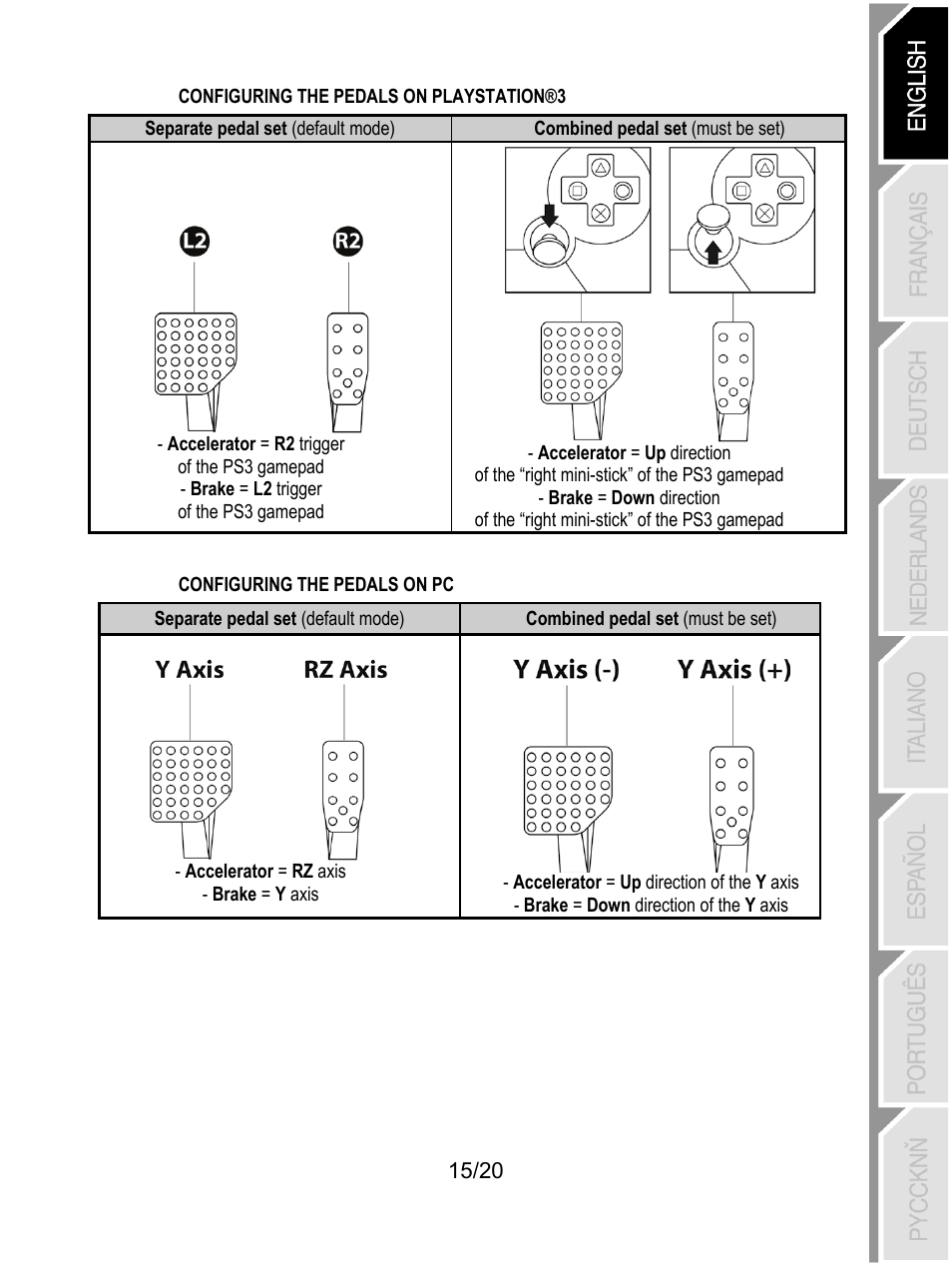 Configuring the pedals on playstation®3, Configuring the pedals on pc | Thrustmaster Ferrari Wireless F430 Cockpit User Manual | Page 16 / 182
