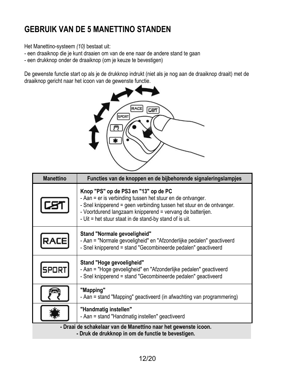 Gebruik van de 5 manettino standen | Thrustmaster Ferrari Wireless F430 Cockpit User Manual | Page 73 / 182