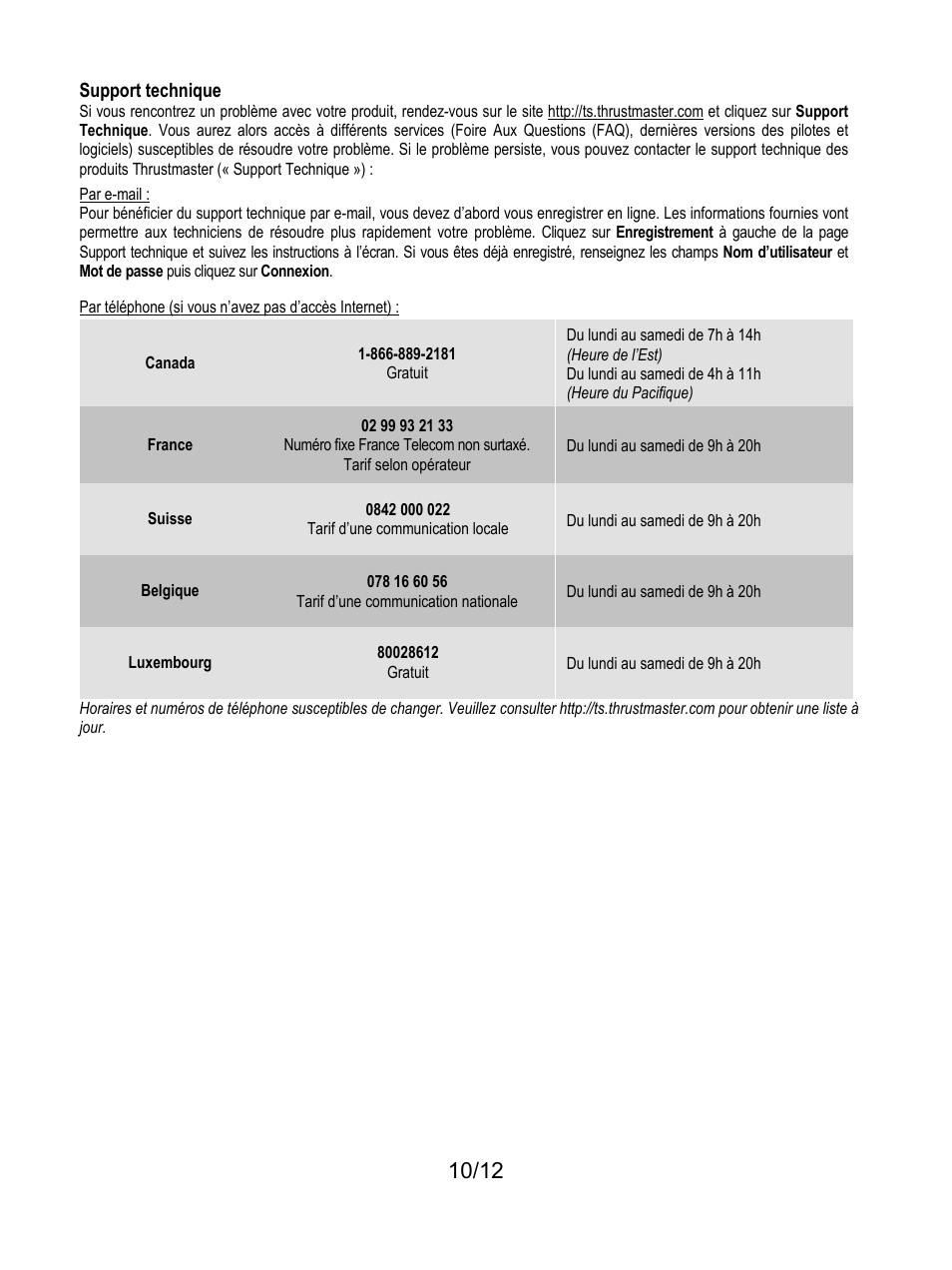 Thrustmaster Rally GT Pro Force Feedback User Manual | Page 23 / 147