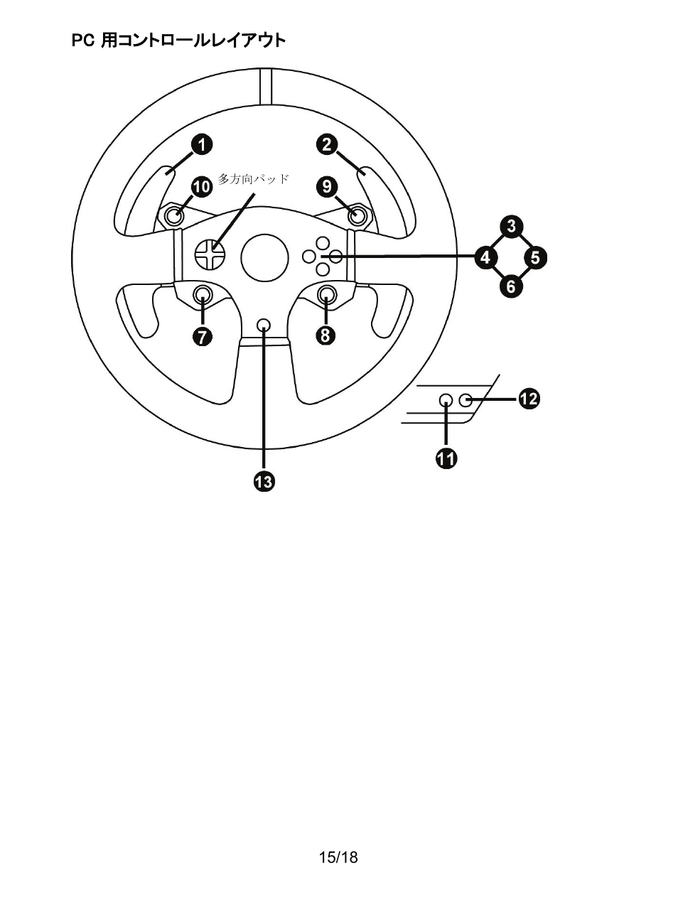 Pc 用コントロールレイアウト | Thrustmaster T300 Ferrari GTE User Manual | Page 304 / 375