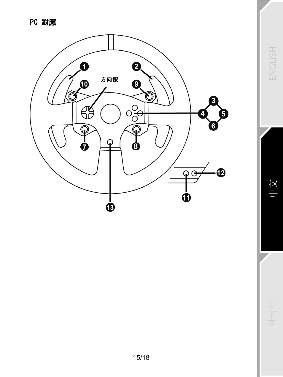 Pc 對應 | Thrustmaster T300 Ferrari GTE User Manual | Page 354 / 375
