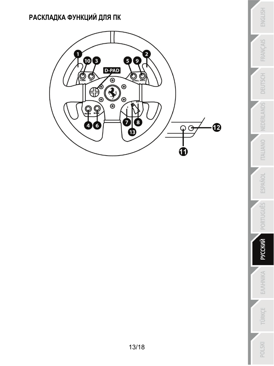 Раскладка функций для пк | Thrustmaster T300 Ferrari GTE User Manual | Page 140 / 217