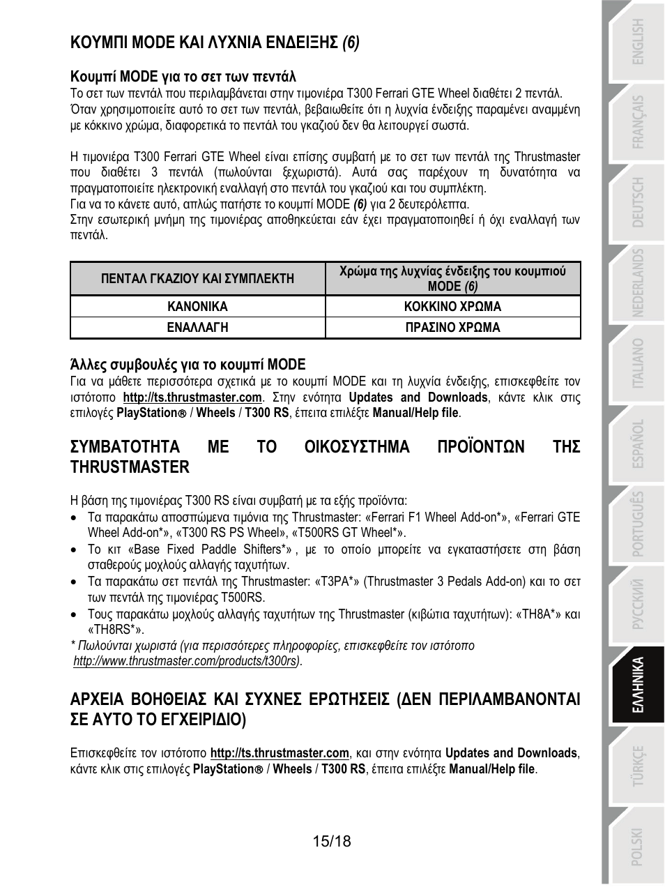 Κουμπι mode και λυχνια ενδειξησ (6) | Thrustmaster T300 Ferrari GTE User Manual | Page 160 / 217