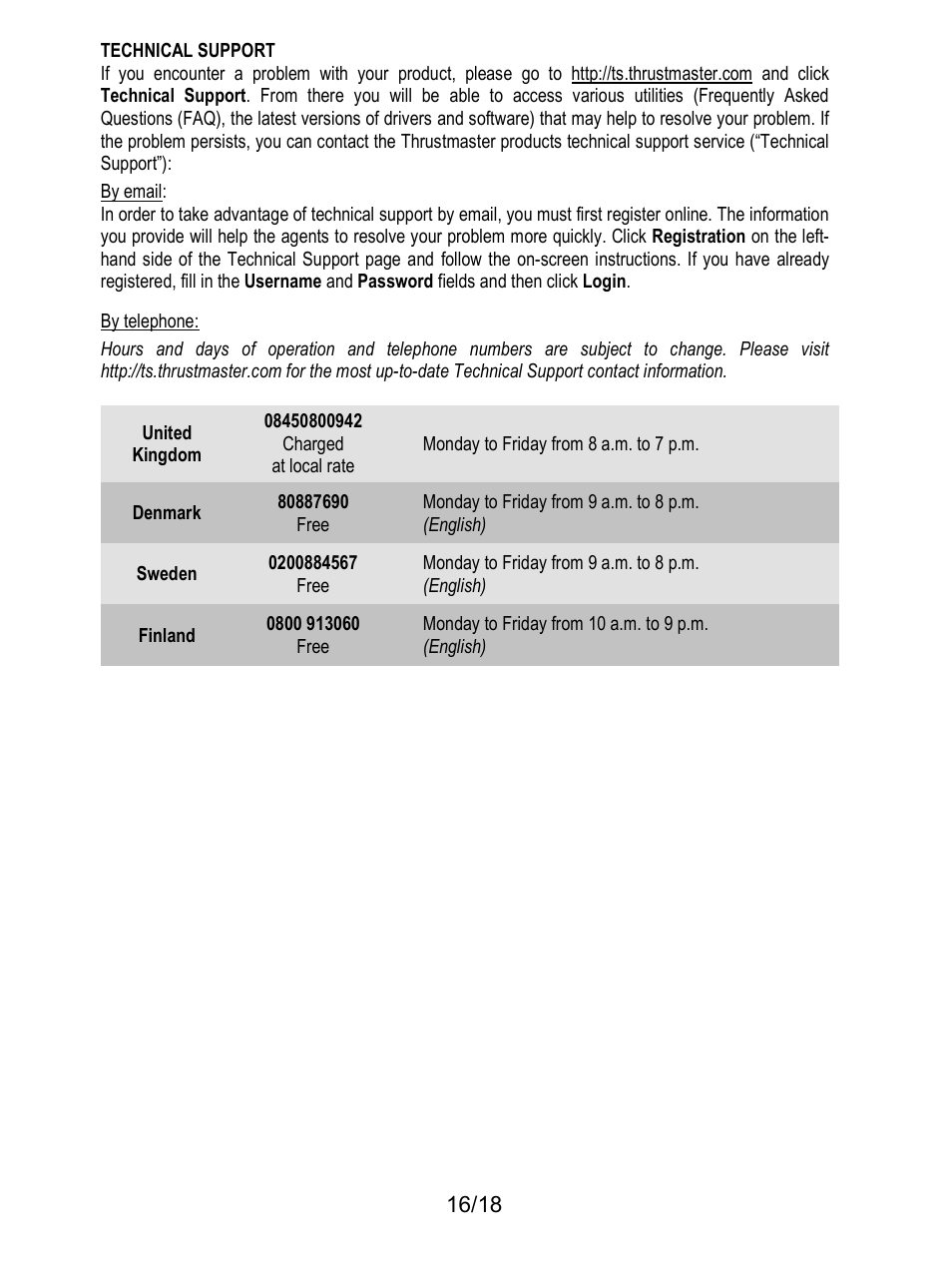 Thrustmaster T300 Ferrari GTE User Manual | Page 17 / 217