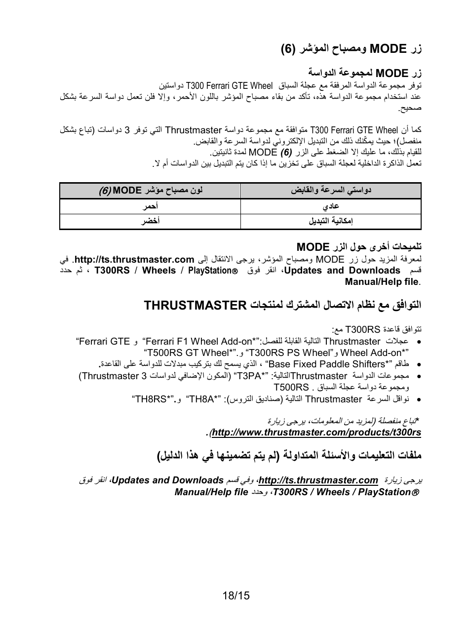 ﺭﺯ mode ) ﺭﺷﺅﻣﻟﺍ ﺡﺎﺑﺻﻣﻭ 6 | Thrustmaster T300 Ferrari GTE User Manual | Page 214 / 217