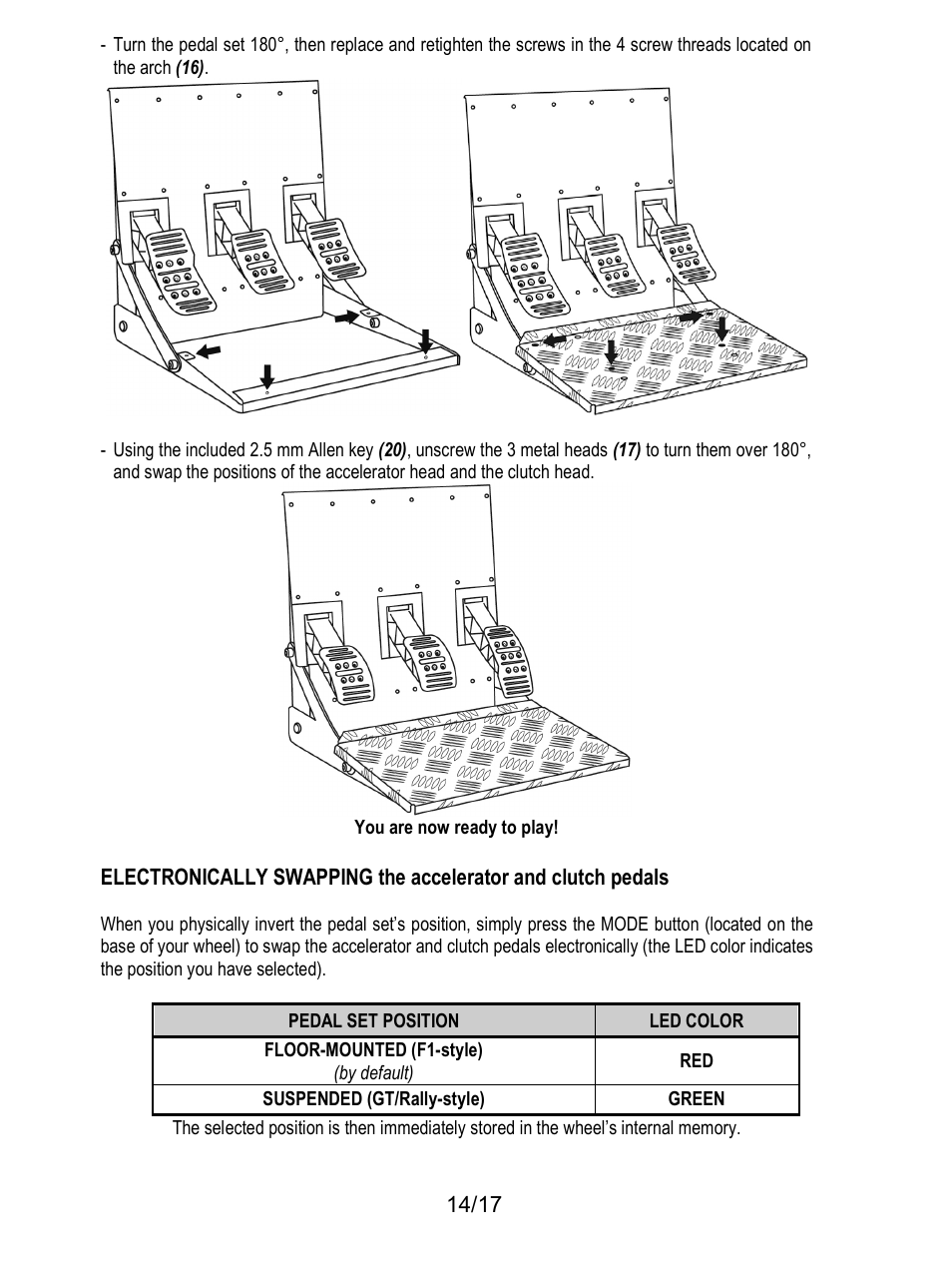 Thrustmaster T3PA-PRO Add-On User Manual | Page 15 / 205