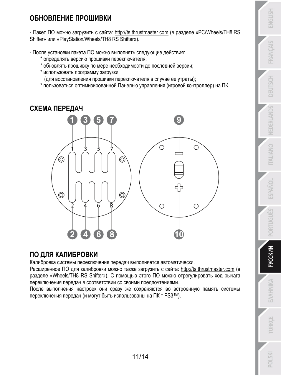 Обновление прошивки, Схема передач по для калибровки | Thrustmaster TH8 RS Shifter User Manual | Page 110 / 170