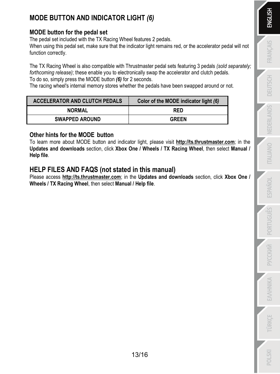 Mode button and indicator light (6), Help files and faqs (not stated in this manual) | Thrustmaster TX Racing Wheel User Manual | Page 14 / 209