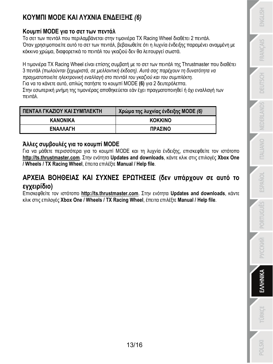 Thrustmaster TX Racing Wheel User Manual | Page 142 / 209
